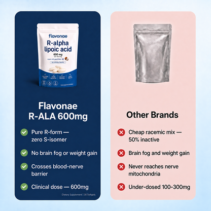 Pure R-Alpha Lipoic Acid for Nerve Health